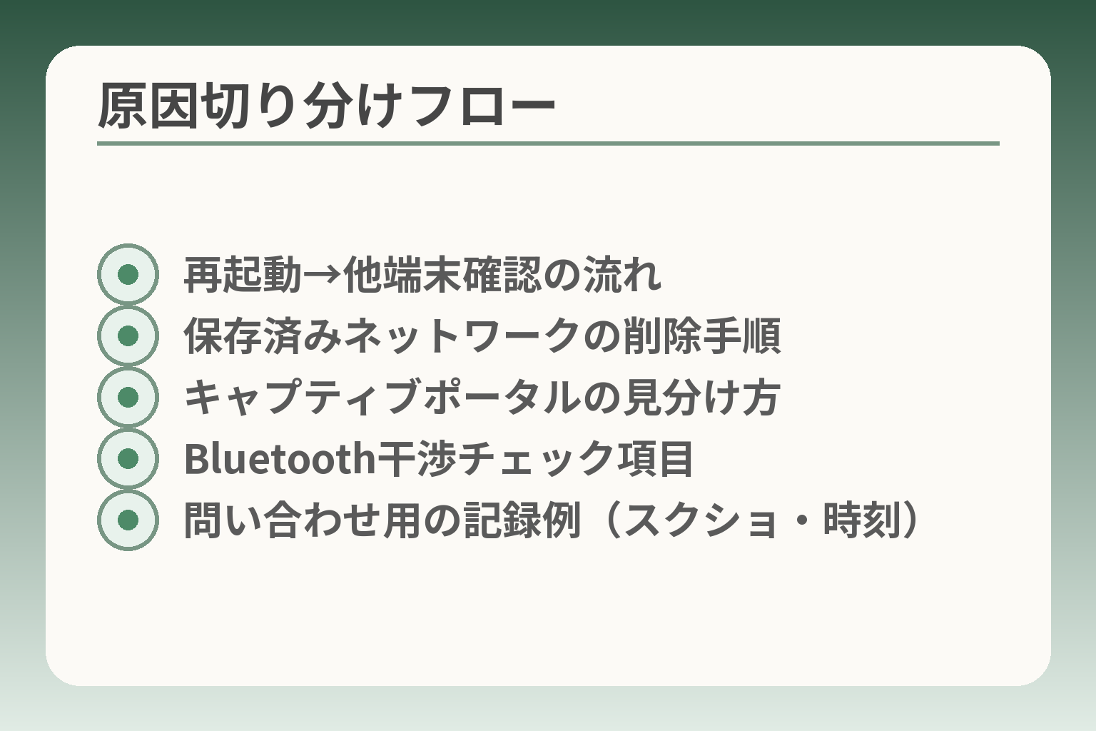 原因切り分けフロー
