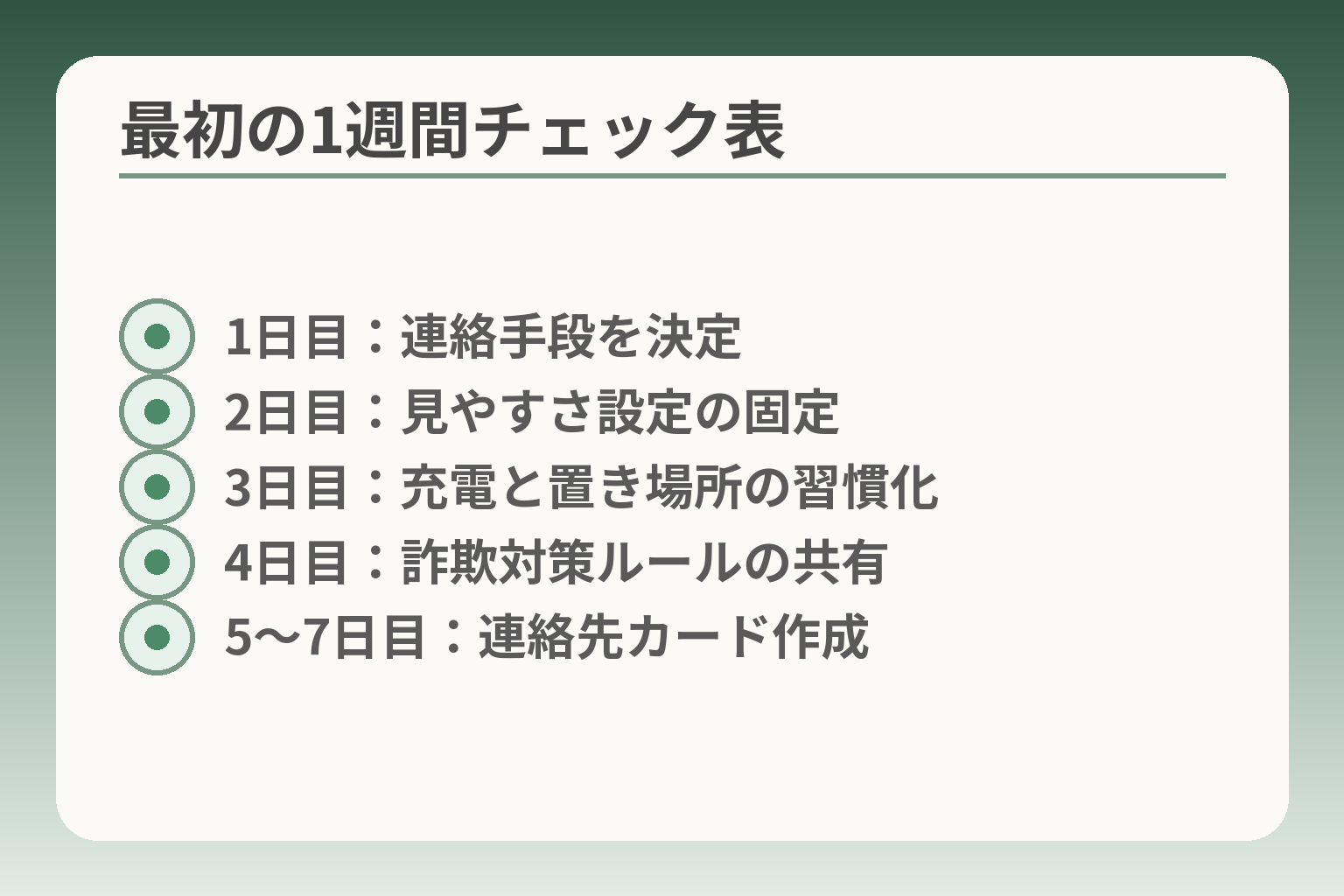 最初の1週間チェック表
