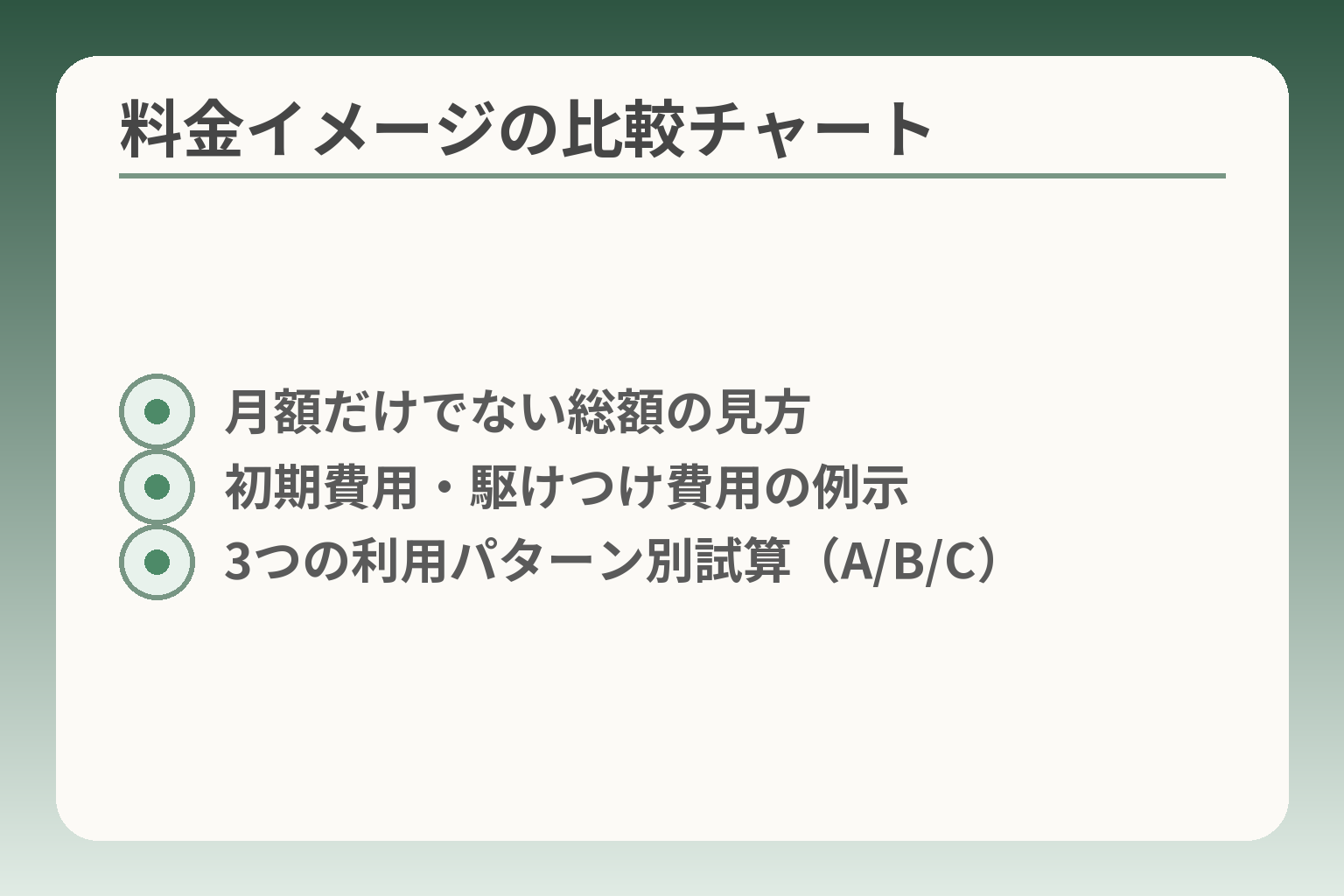 料金イメージの比較チャート
