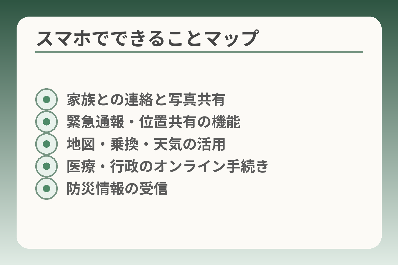 スマホでできることマップ