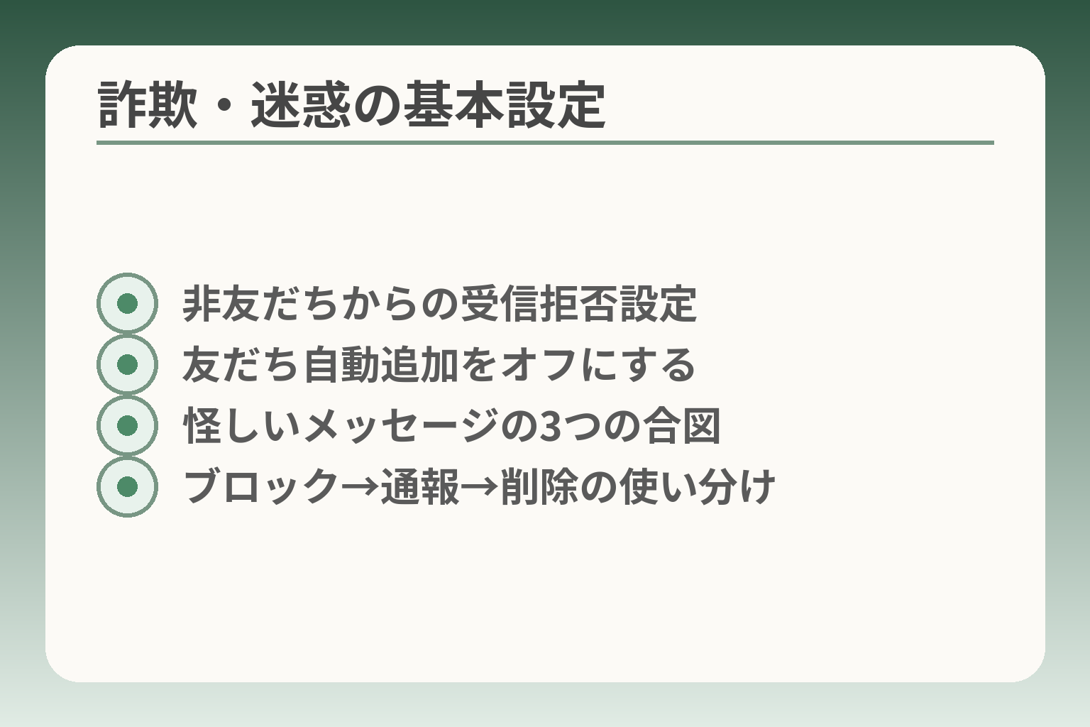 詐欺・迷惑の基本設定