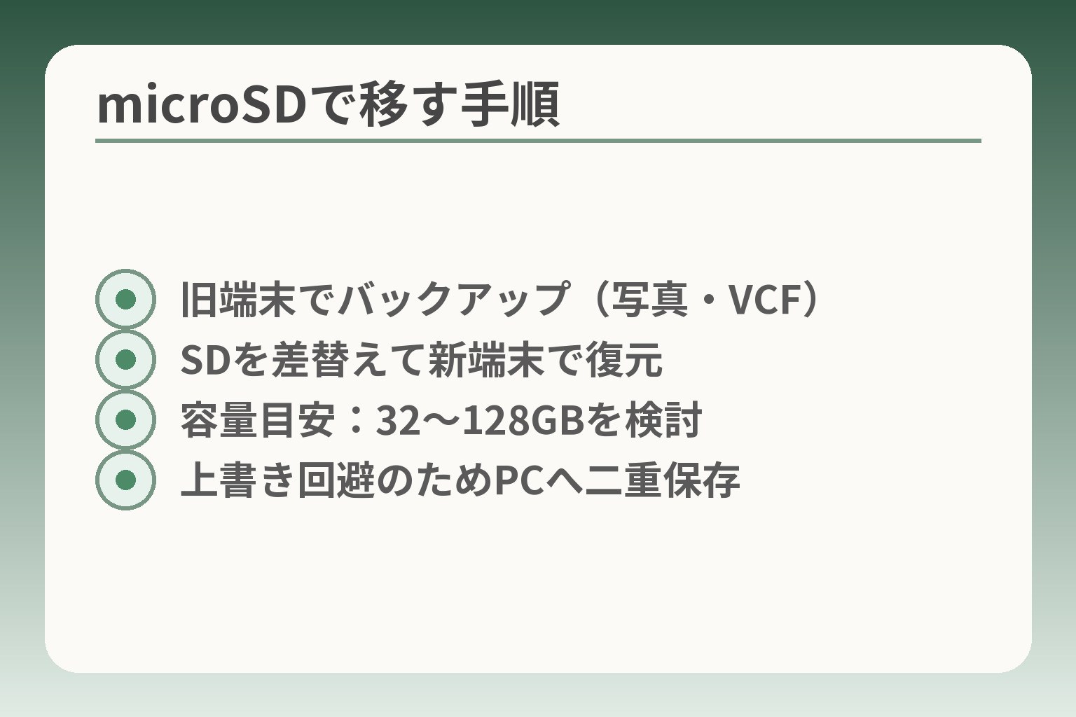 microSDで移す手順