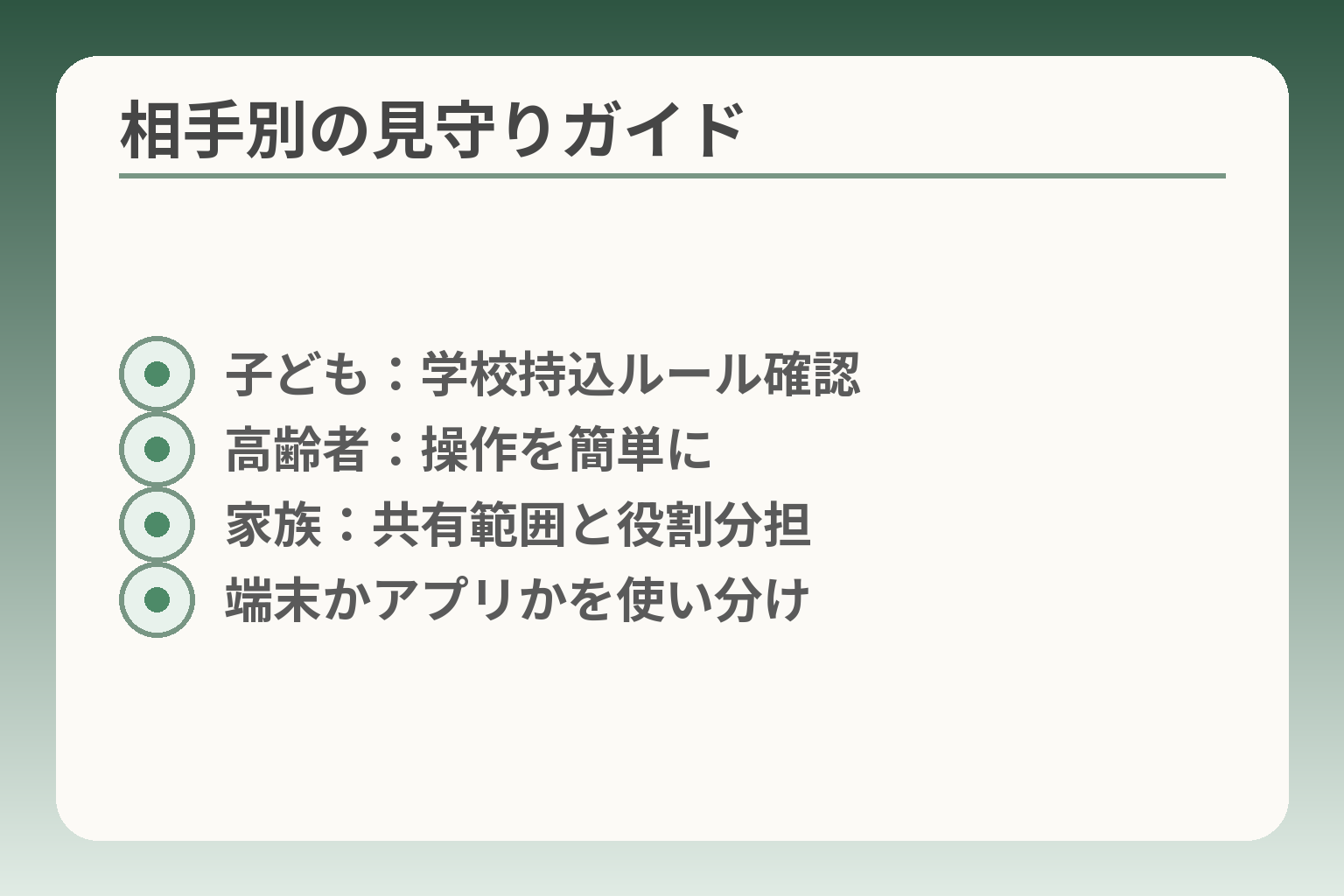 相手別の見守りガイド