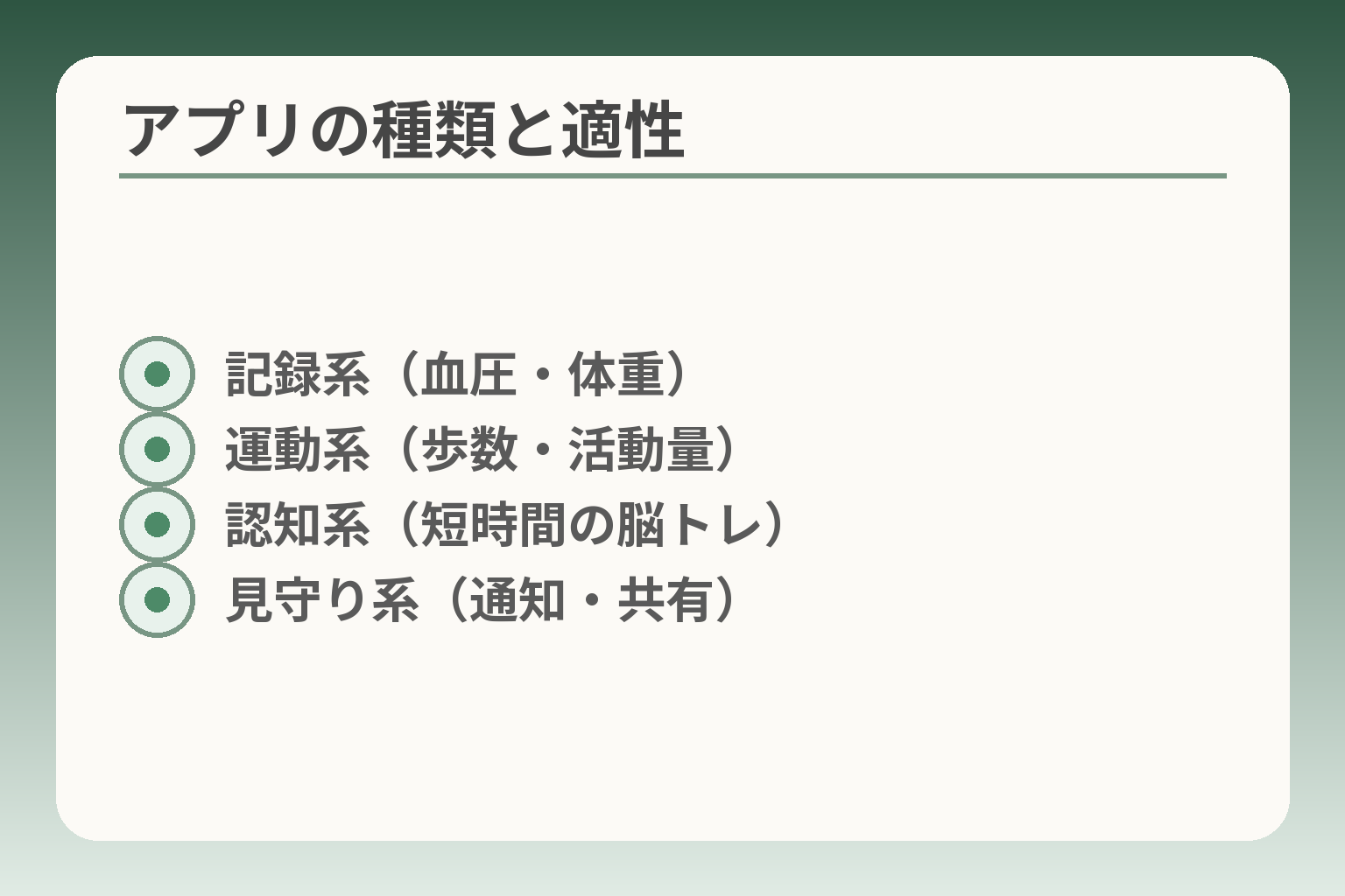 アプリの種類と適性
