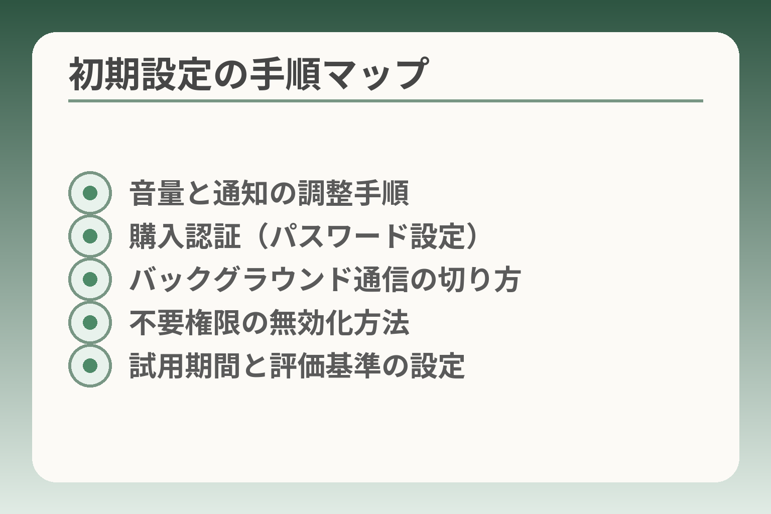 初期設定の手順マップ