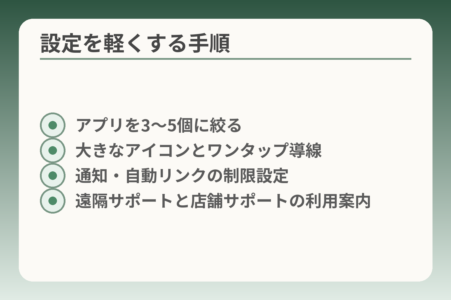設定を軽くする手順