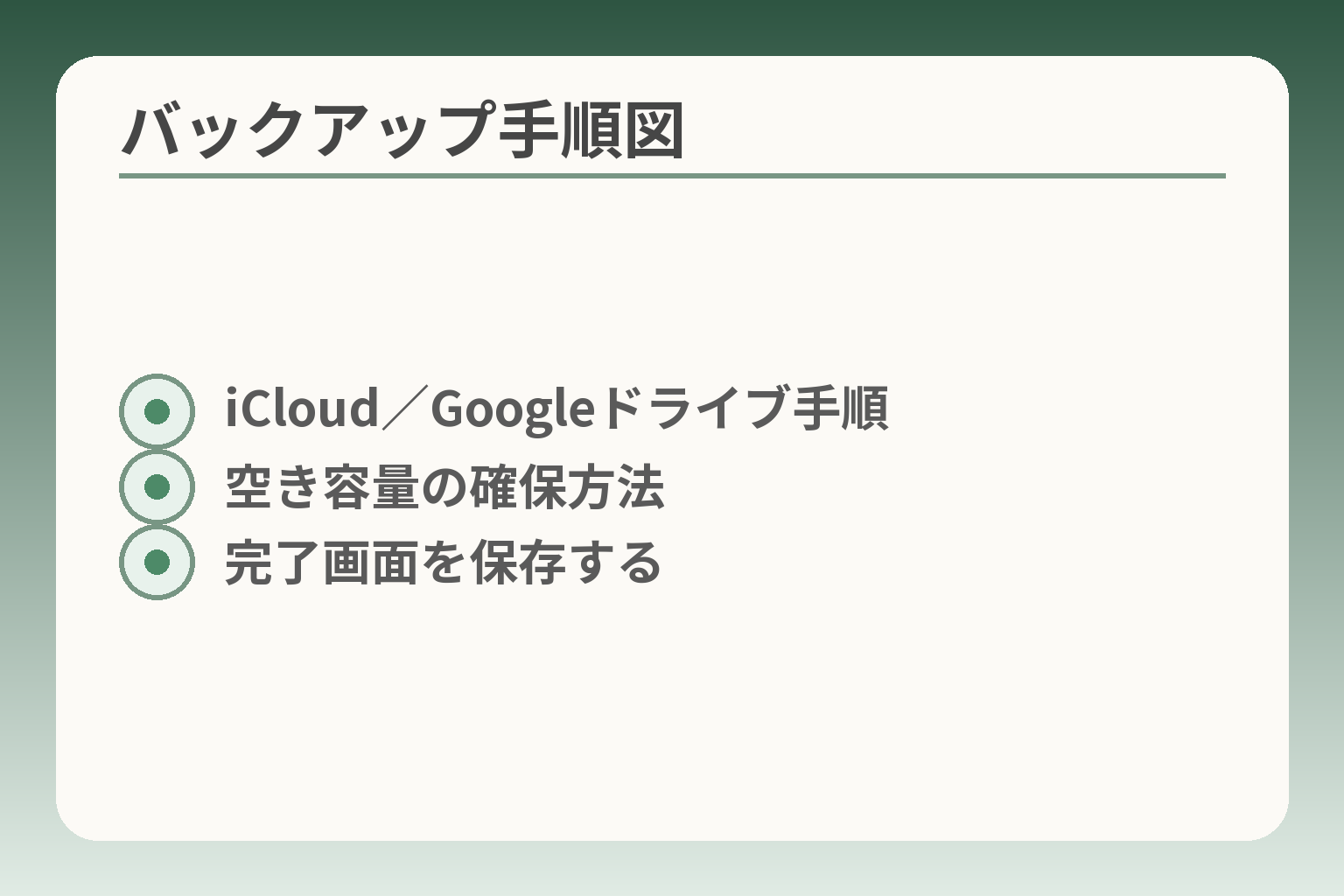 バックアップ手順図