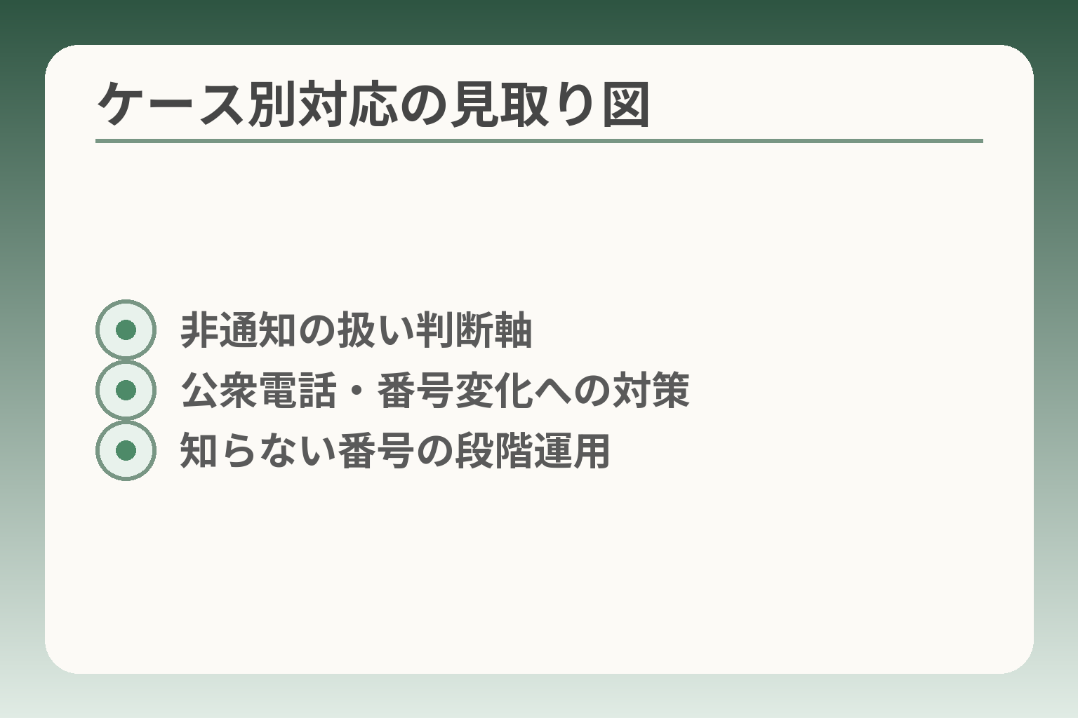ケース別対応の見取り図
