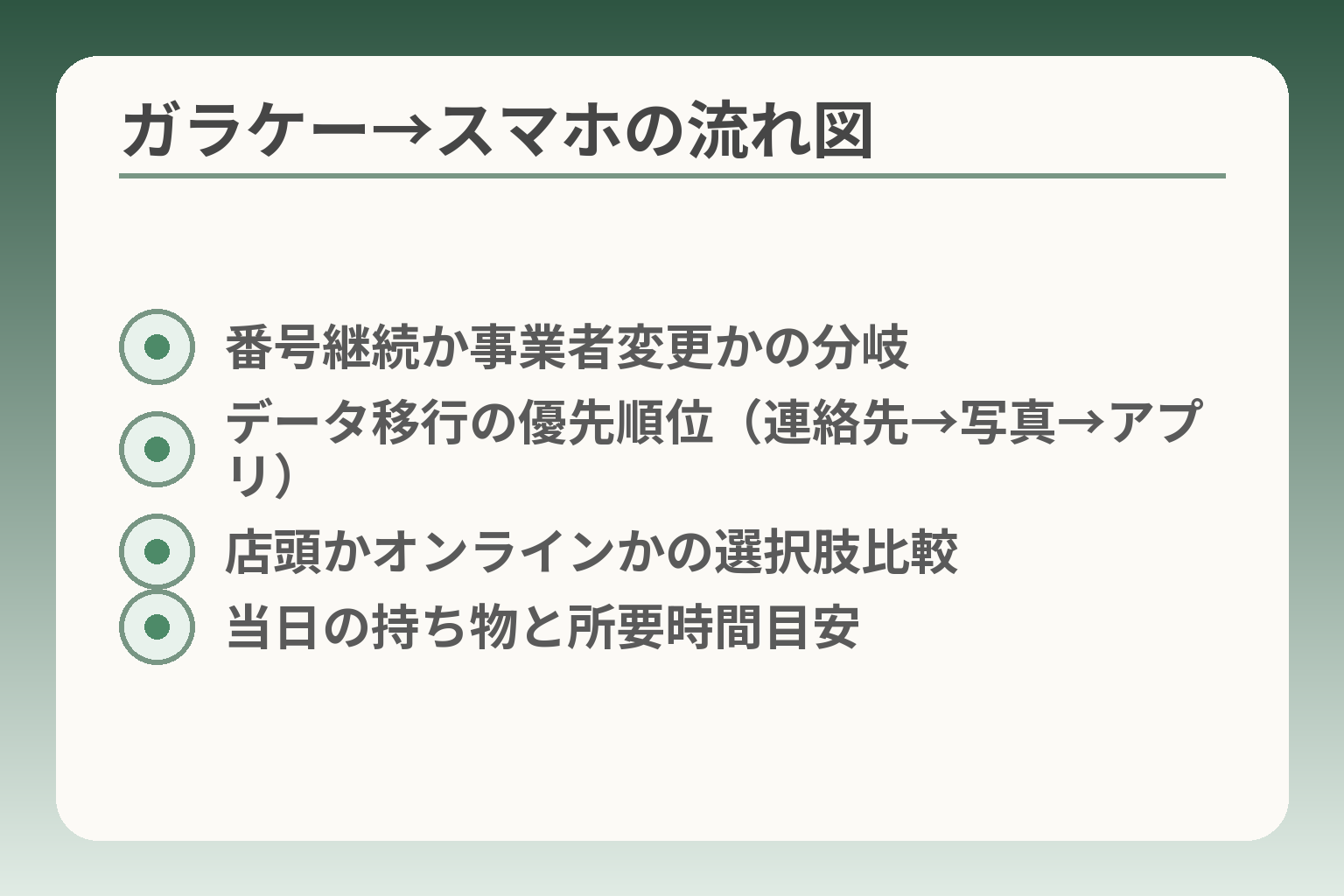 ガラケー→スマホの流れ図