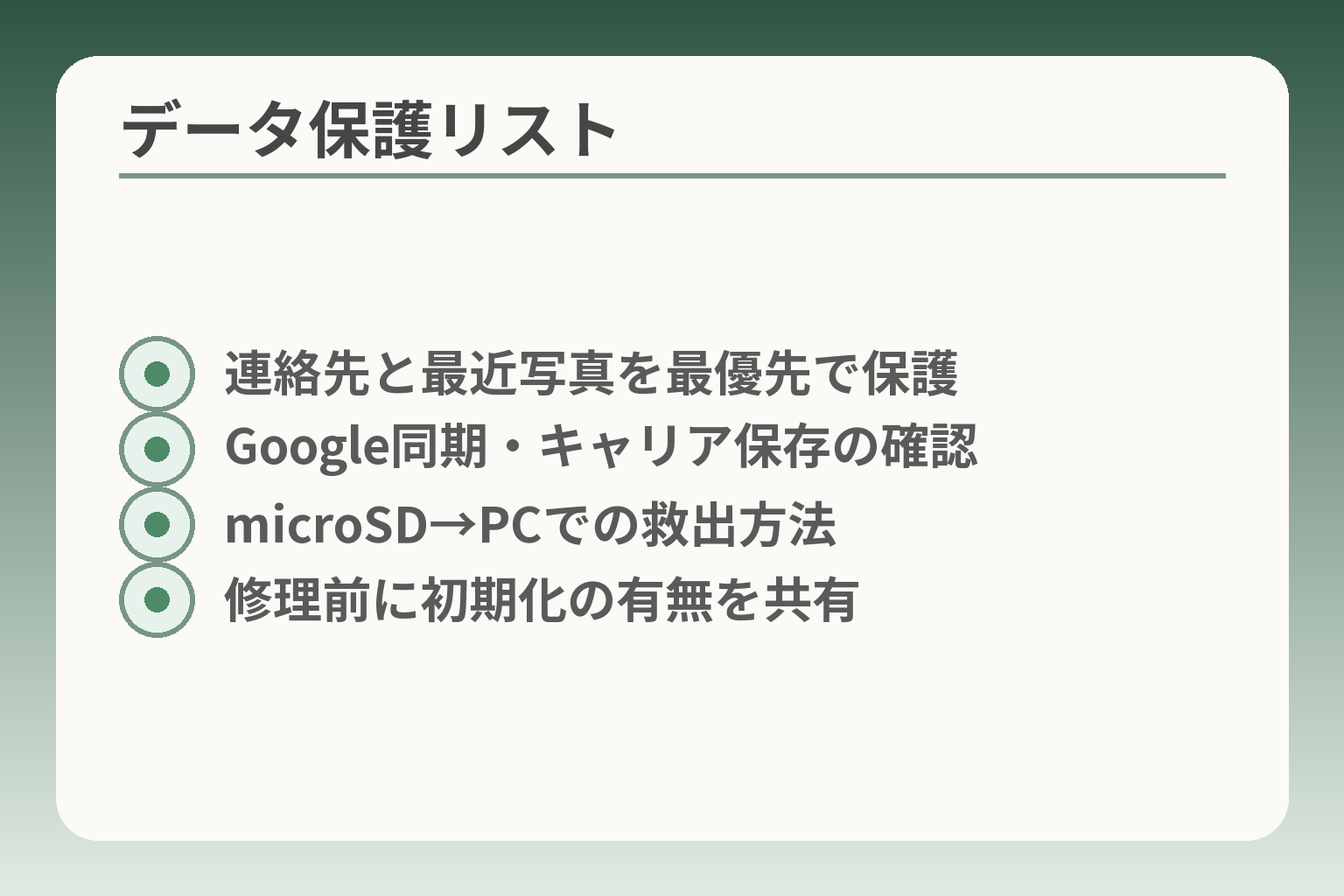 データ保護リスト