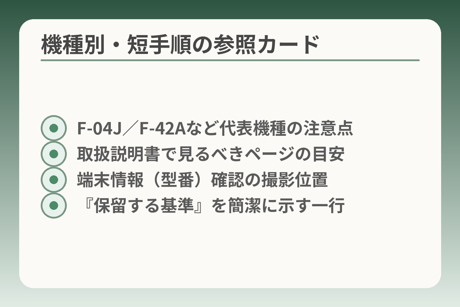 機種別・短手順の参照カード