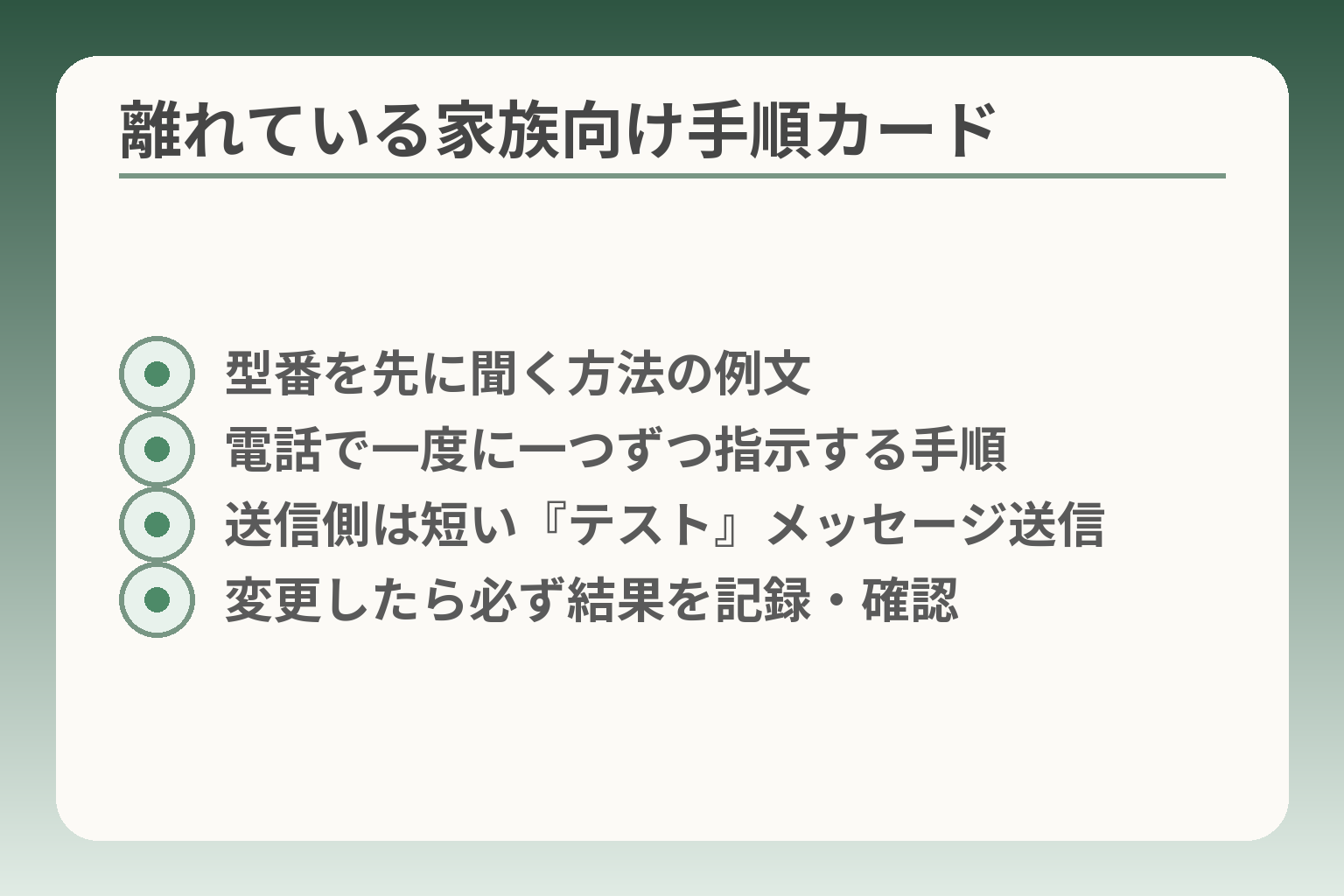 離れている家族向け手順カード