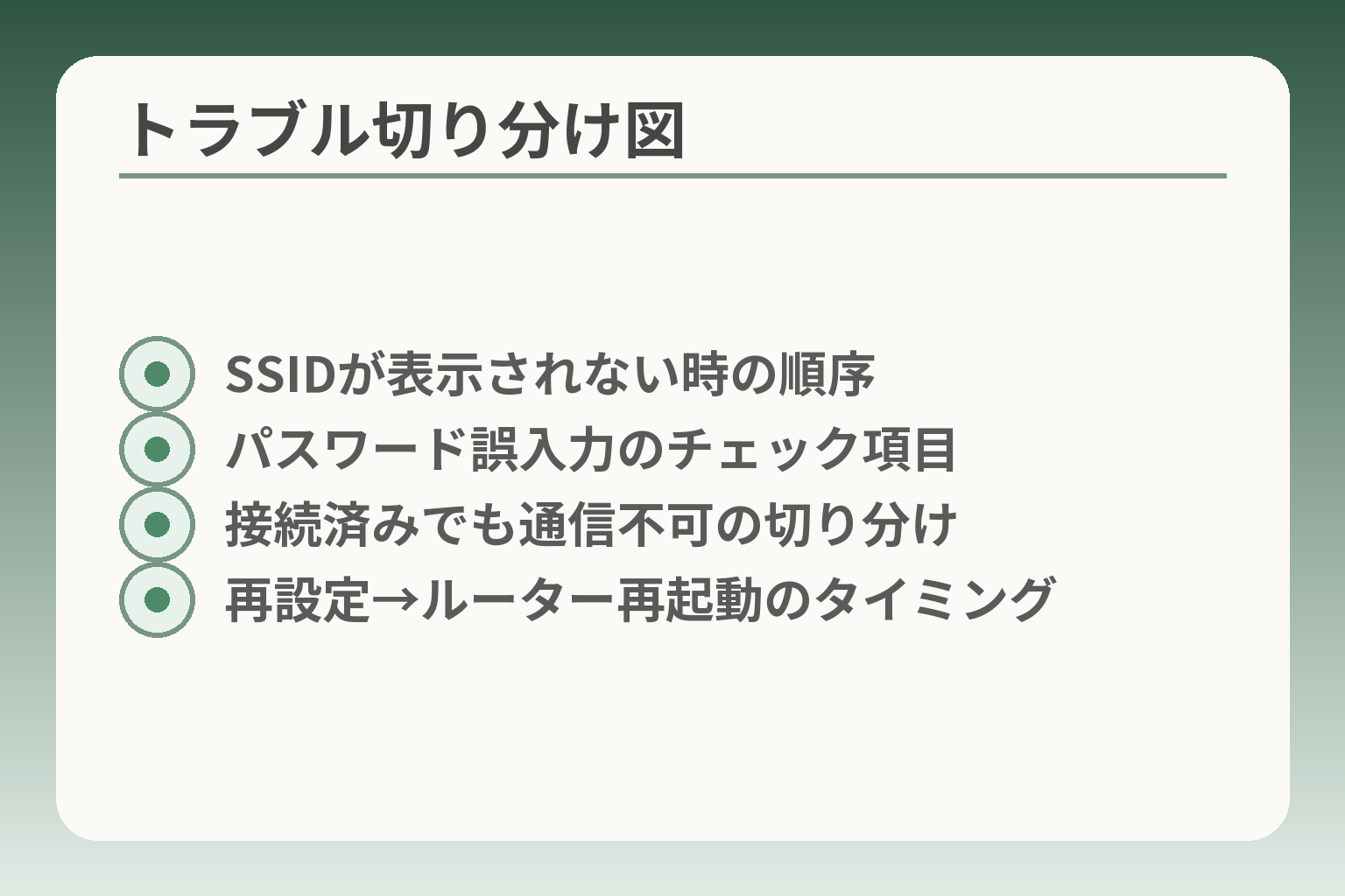 トラブル切り分け図