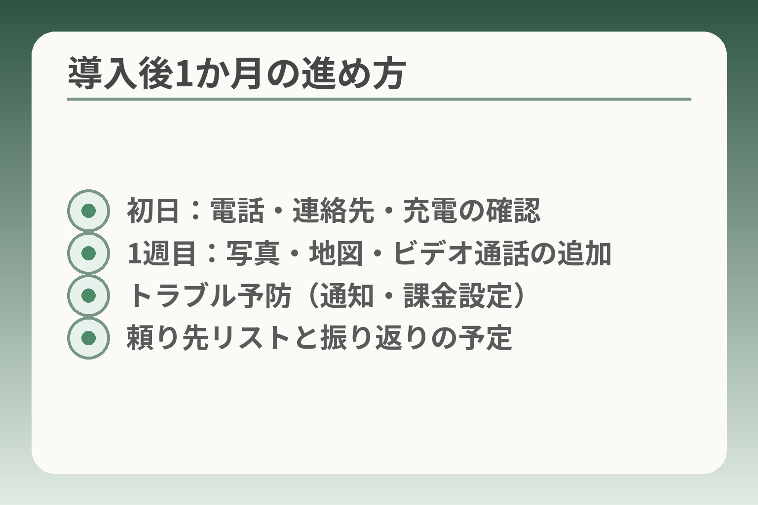 導入後1か月の進め方