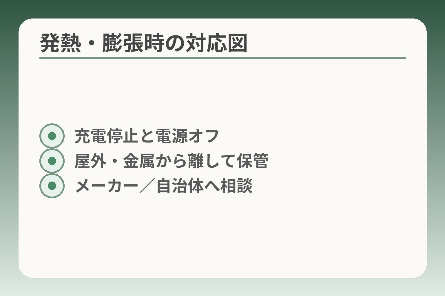 発熱・膨張時の対応図