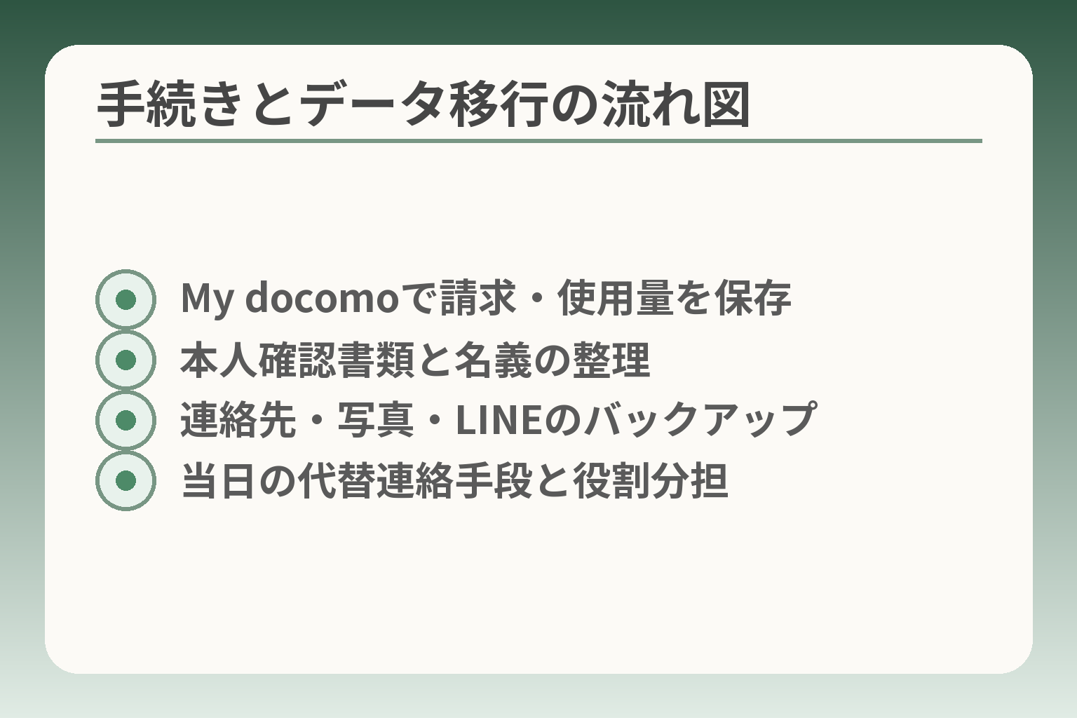 手続きとデータ移行の流れ図