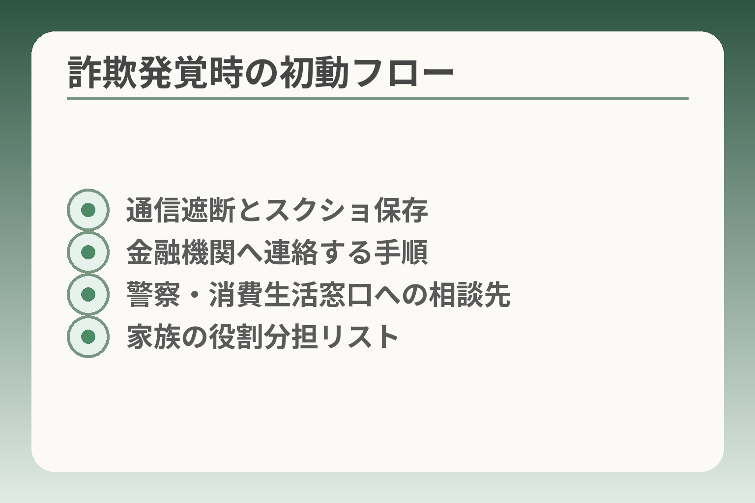 詐欺発覚時の初動フロー