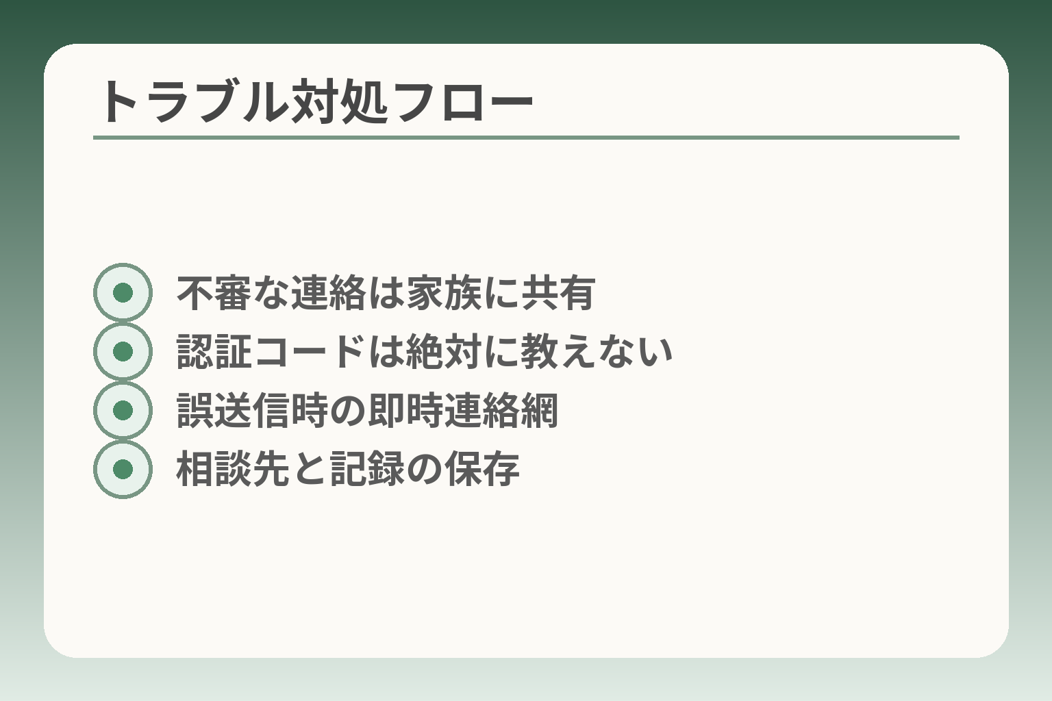 トラブル対処フロー