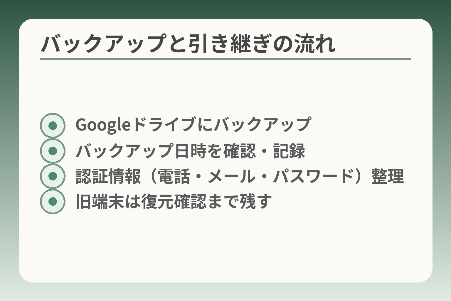 バックアップと引き継ぎの流れ