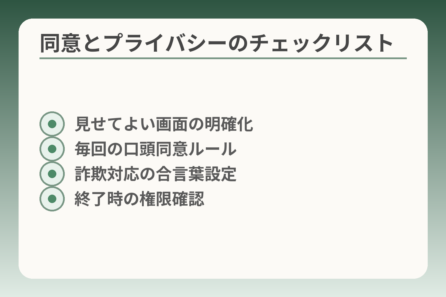 同意とプライバシーのチェックリスト