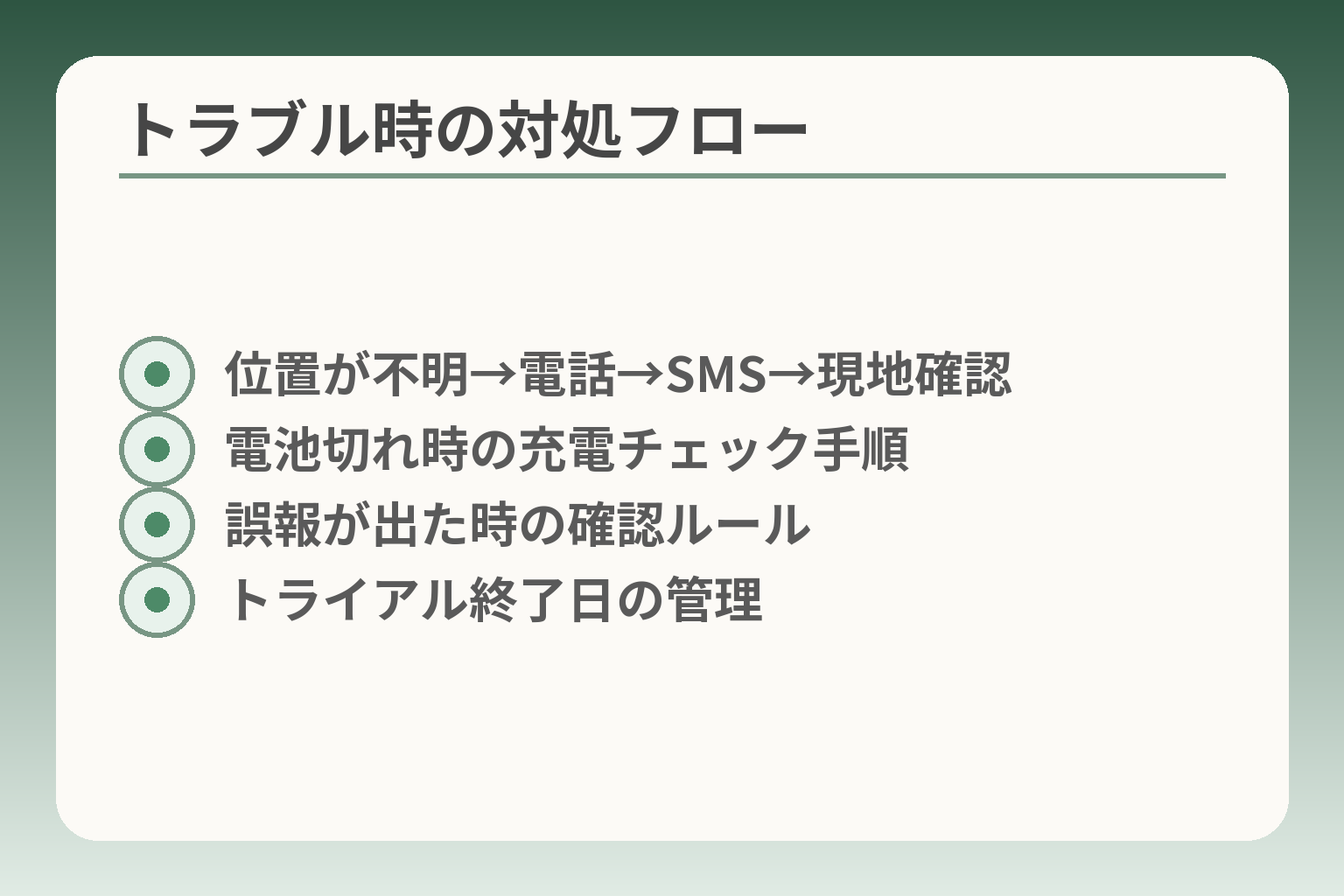 トラブル時の対処フロー