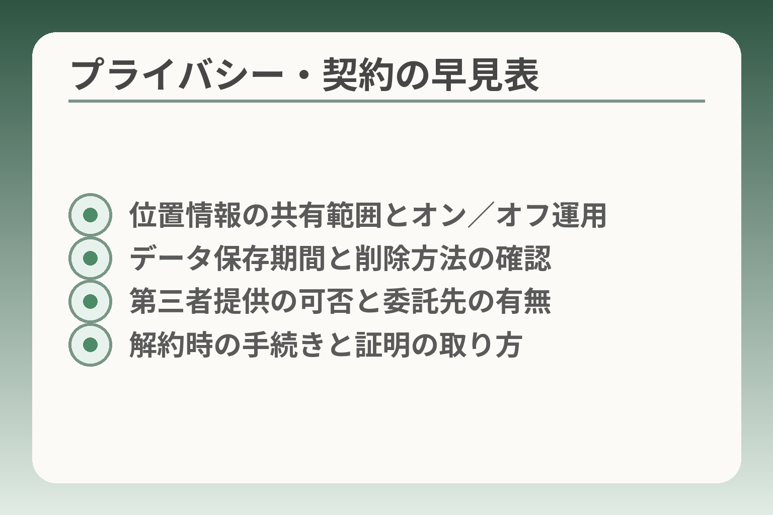 プライバシー・契約の早見表