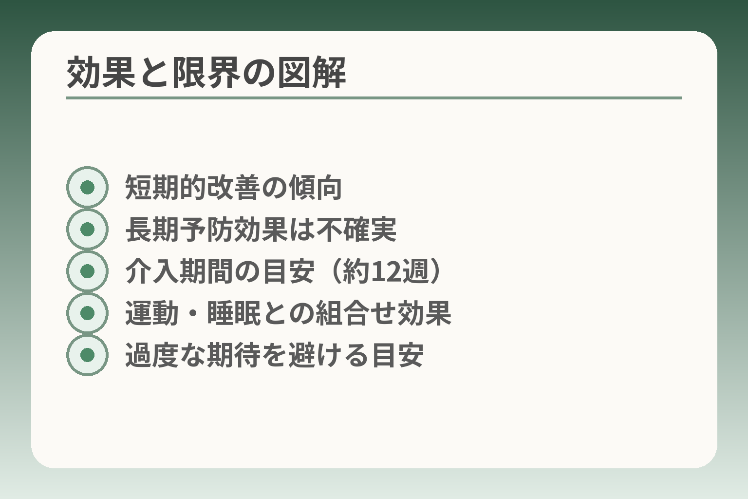 効果と限界の図解