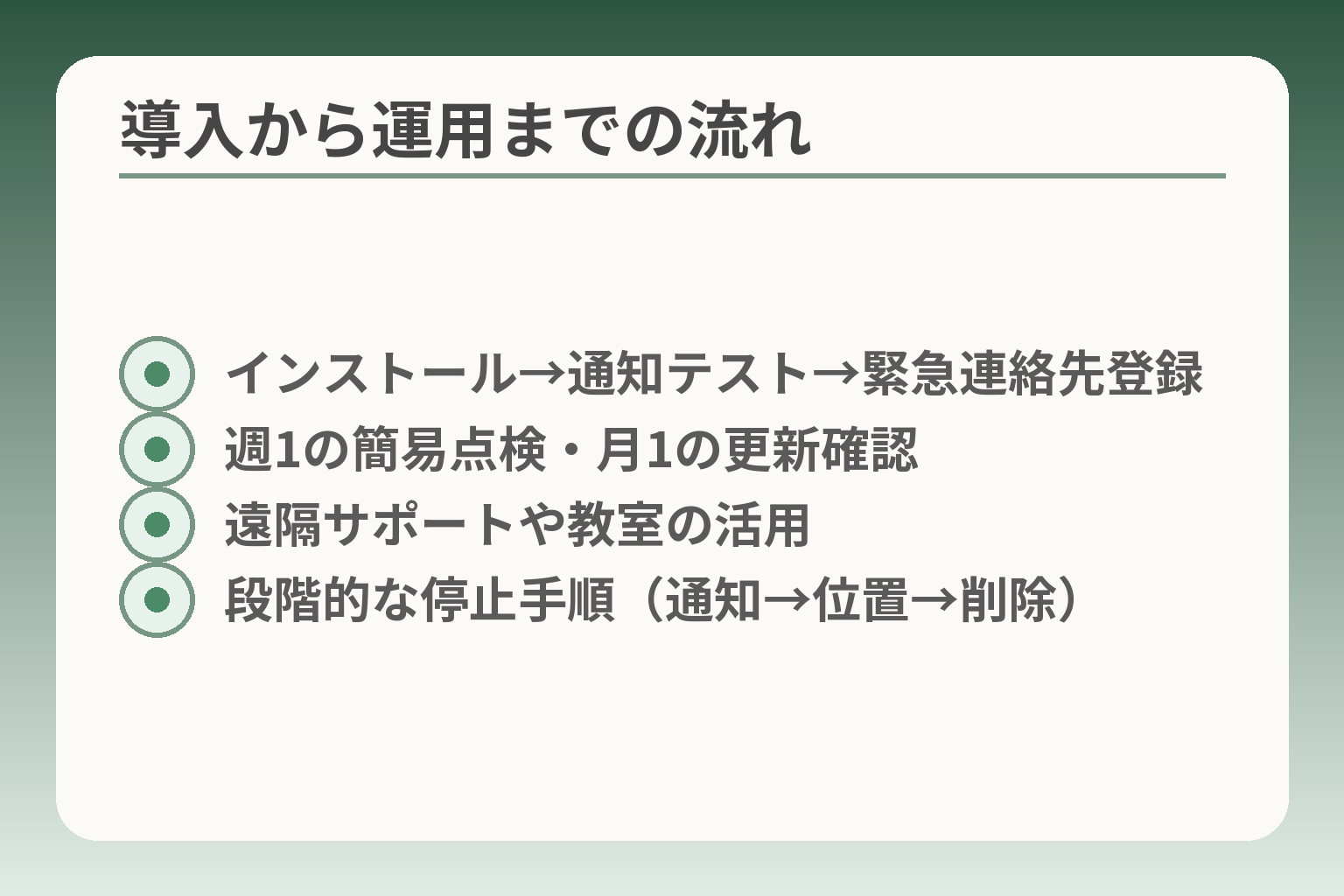 導入から運用までの流れ