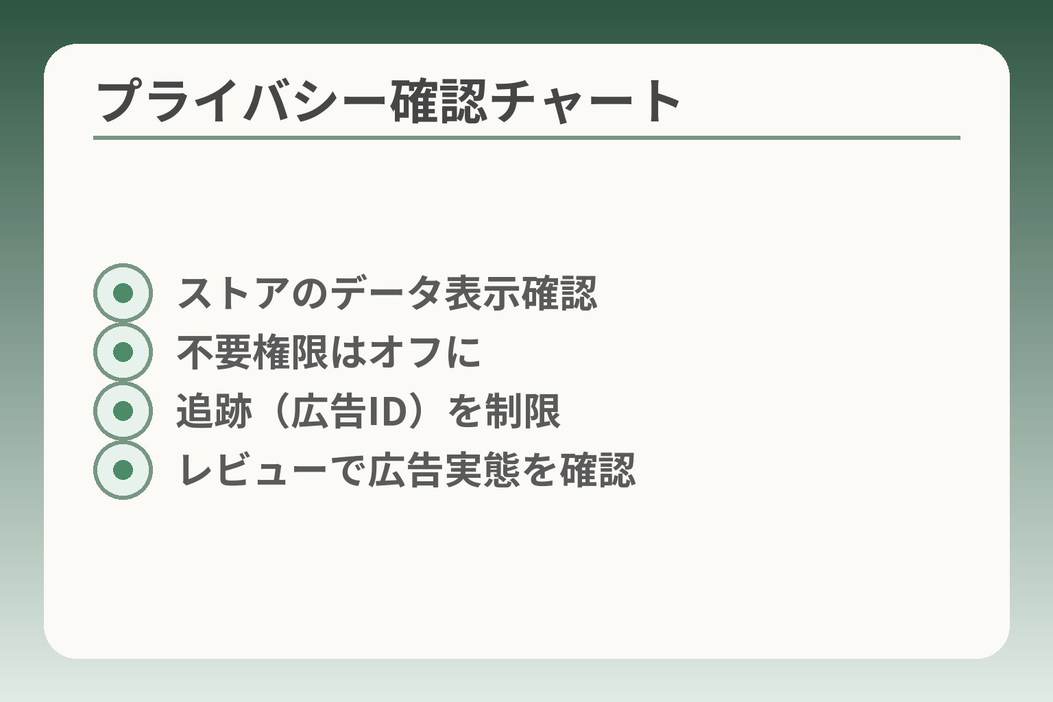 プライバシー確認チャート