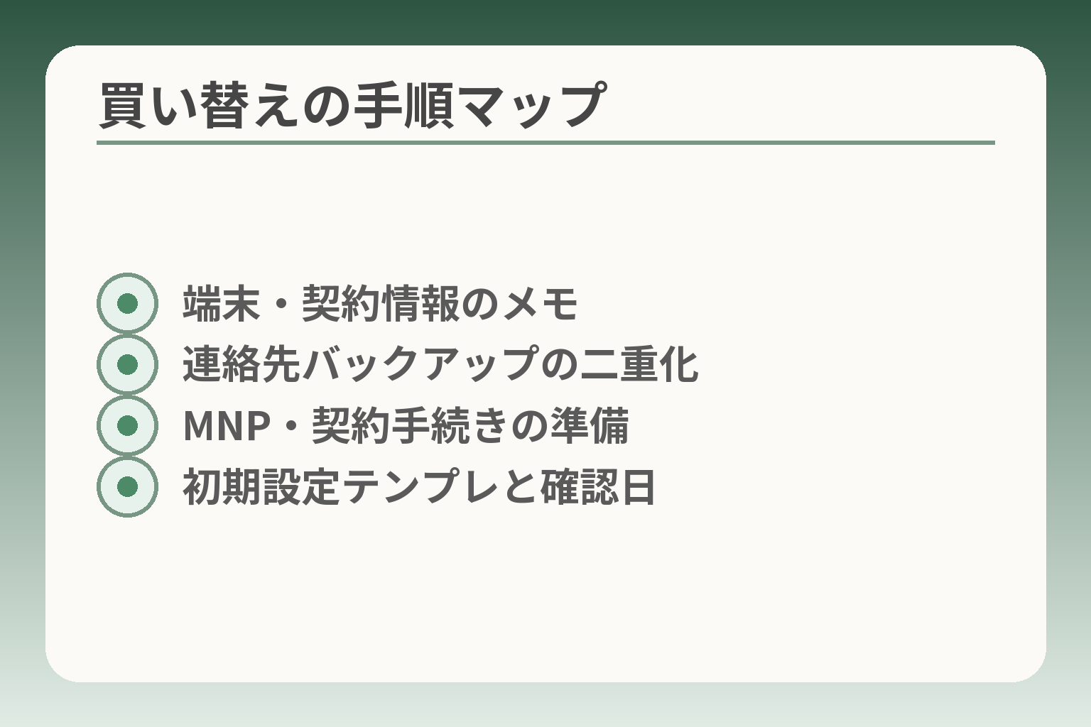買い替えの手順マップ