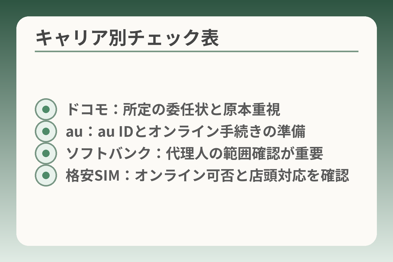 キャリア別チェック表