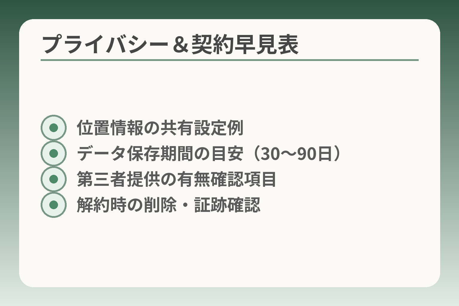 プライバシー＆契約早見表