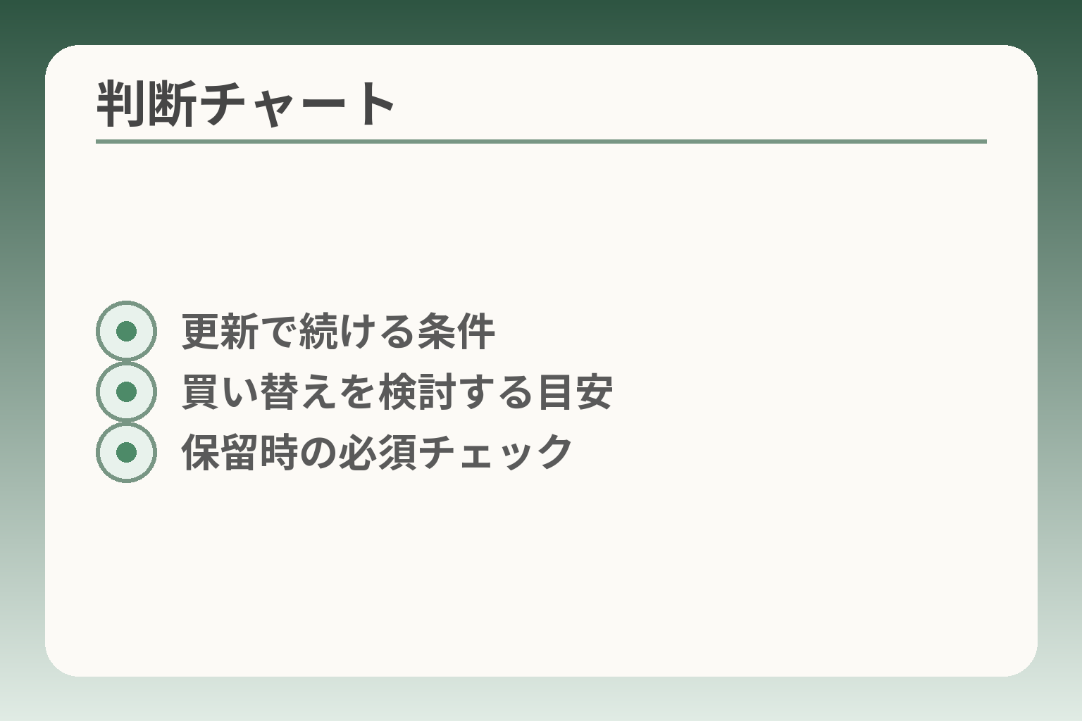 判断チャート
