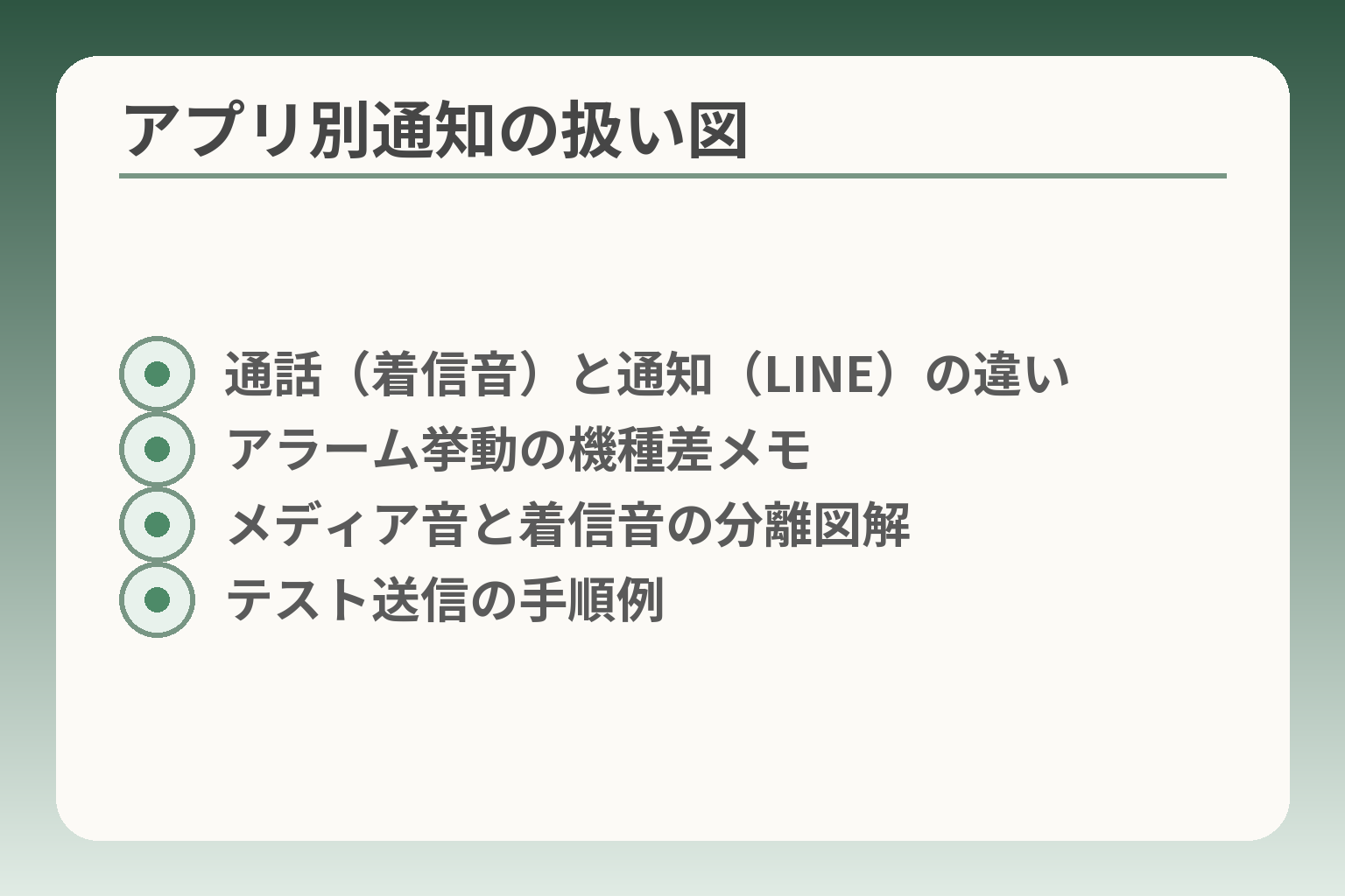 アプリ別通知の扱い図