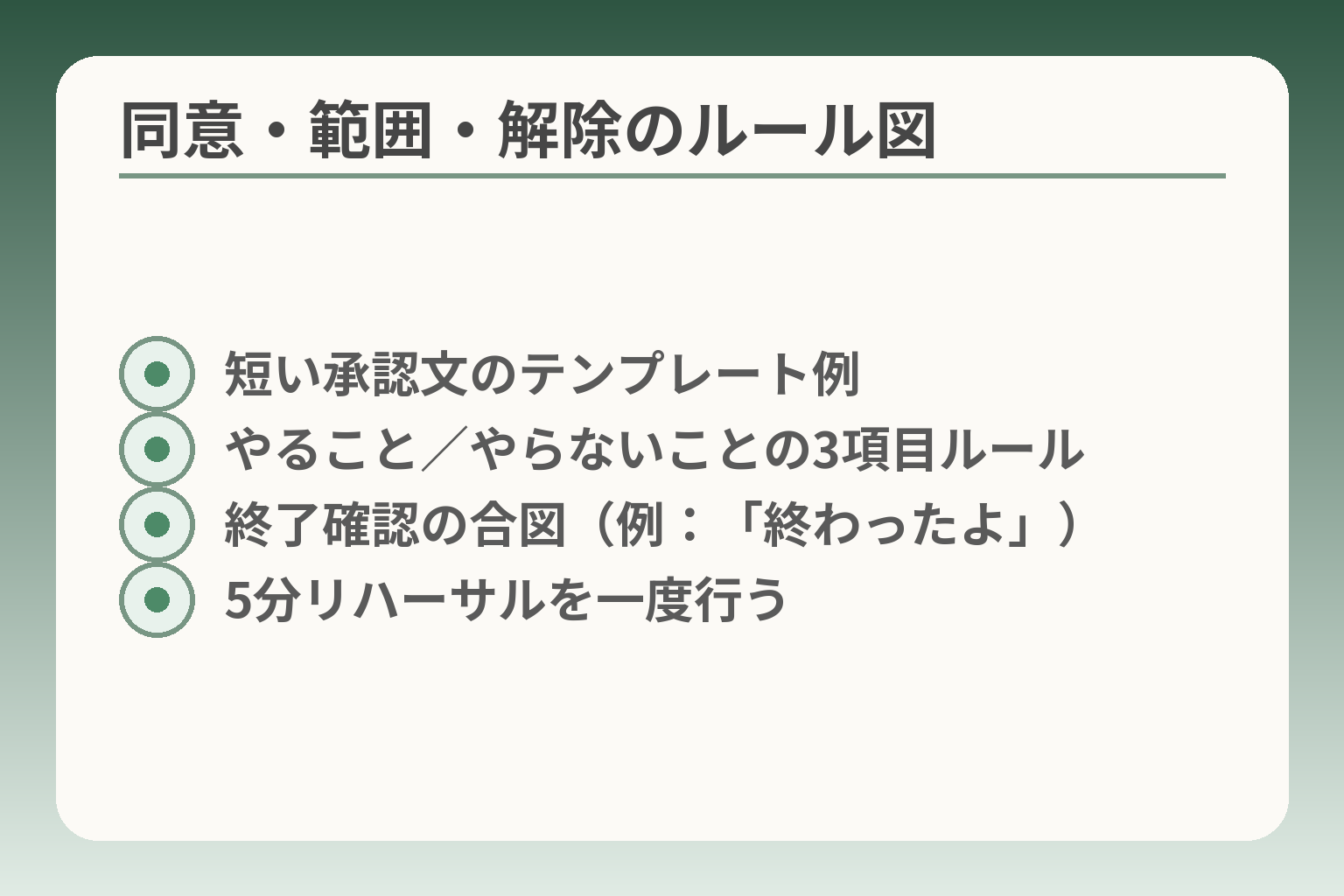 同意・範囲・解除のルール図