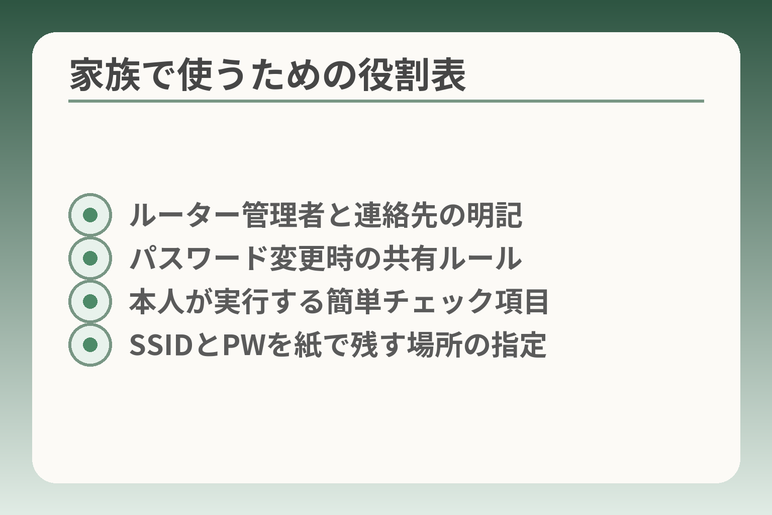 家族で使うための役割表