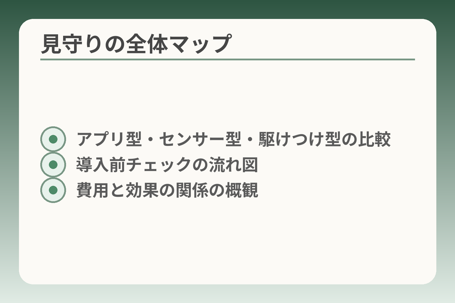 見守りの全体マップ