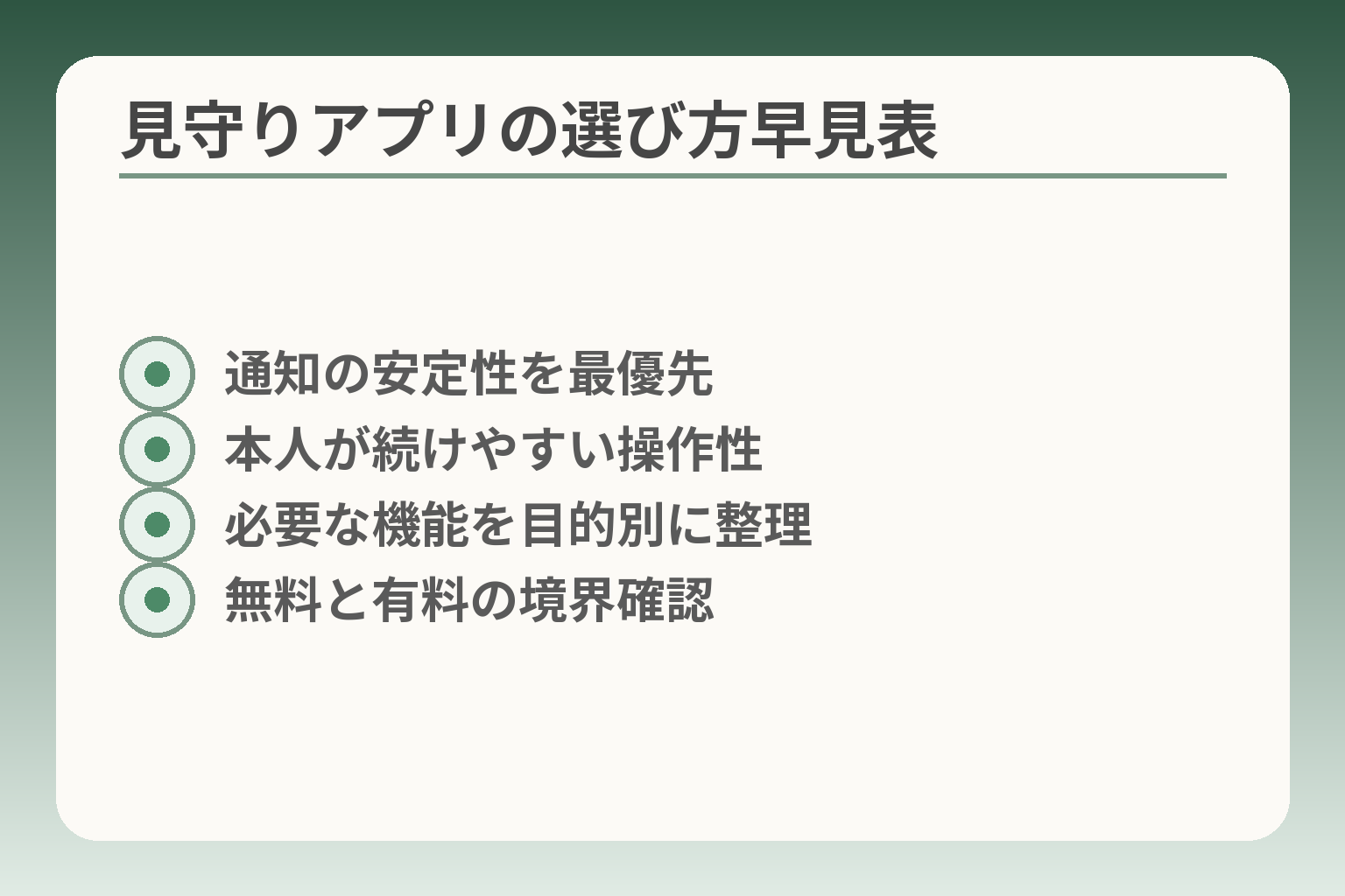 見守りアプリの選び方早見表
