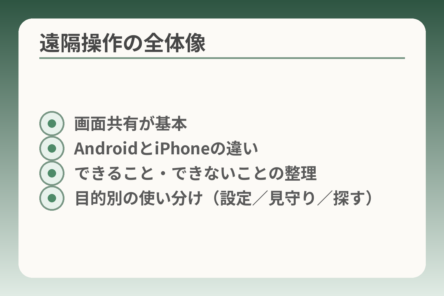 遠隔操作の全体像