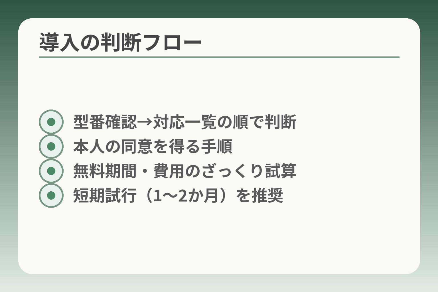 導入の判断フロー