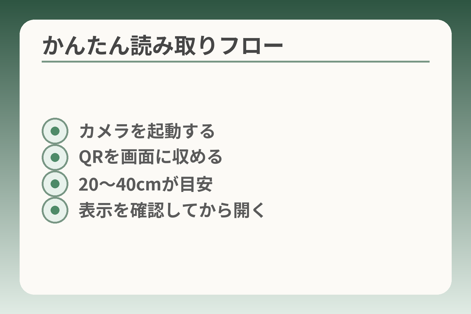 かんたん読み取りフロー