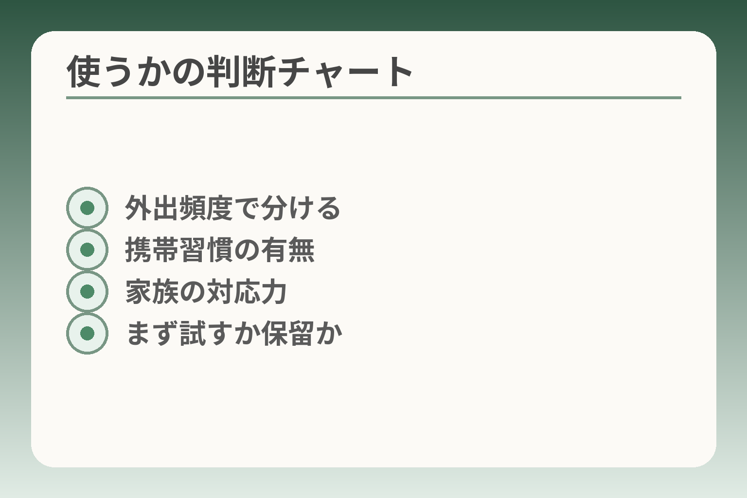 使うかの判断チャート