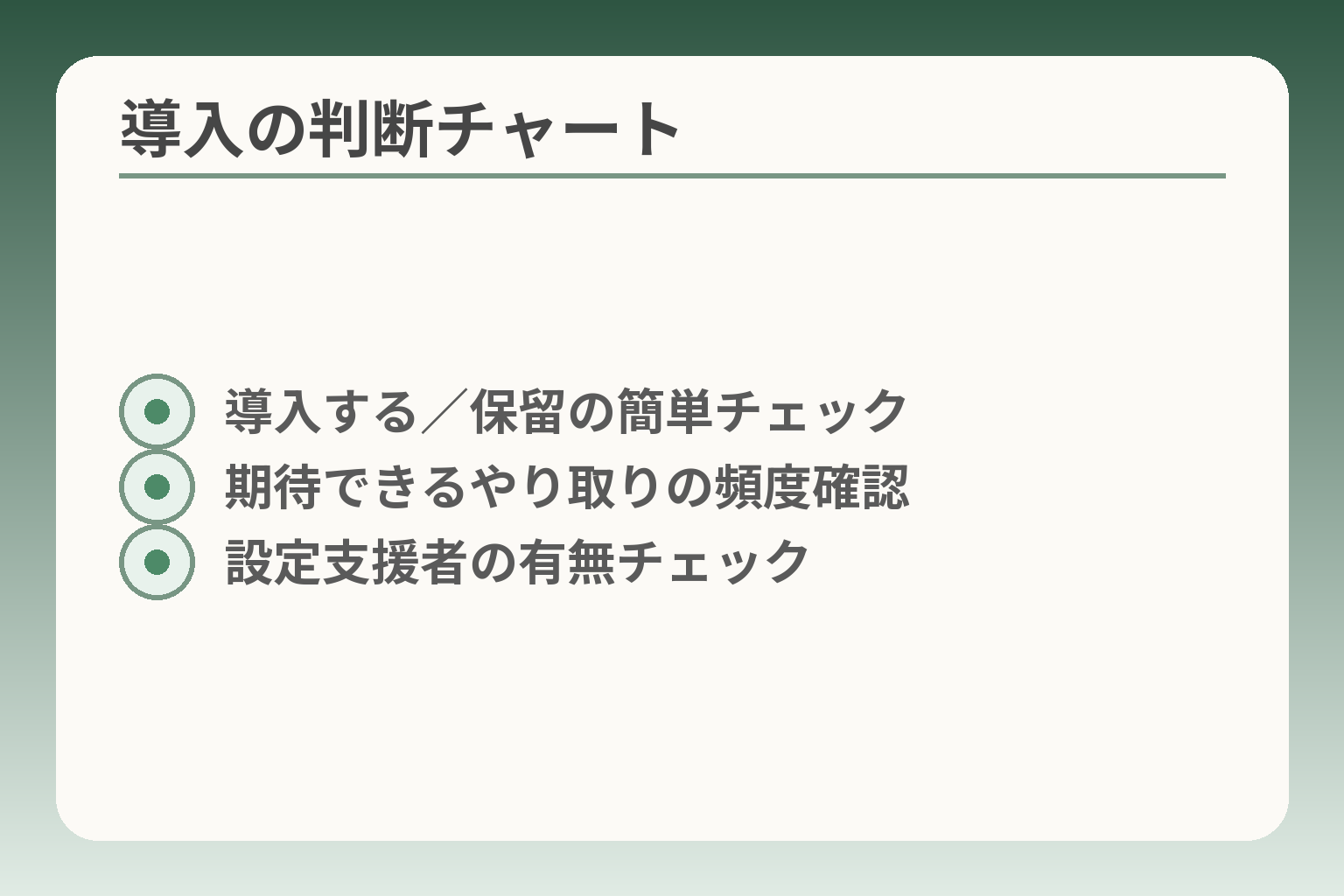 導入の判断チャート