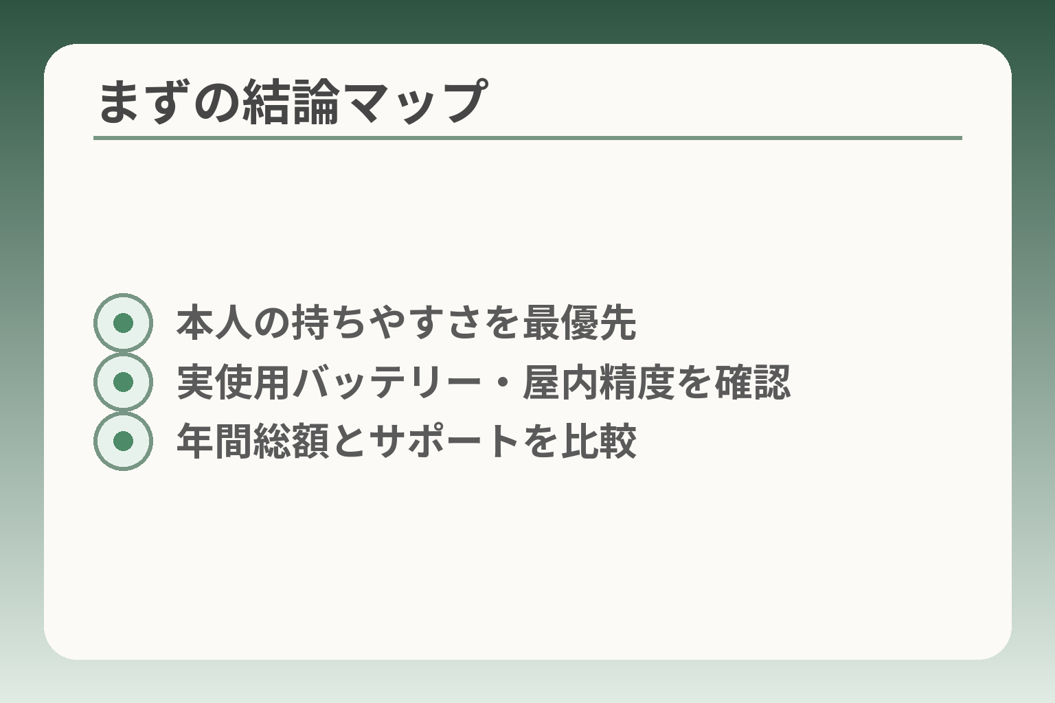 まずの結論マップ