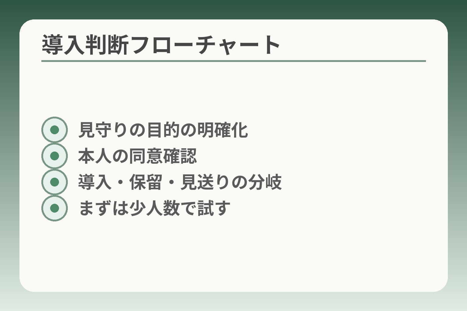 導入判断フローチャート