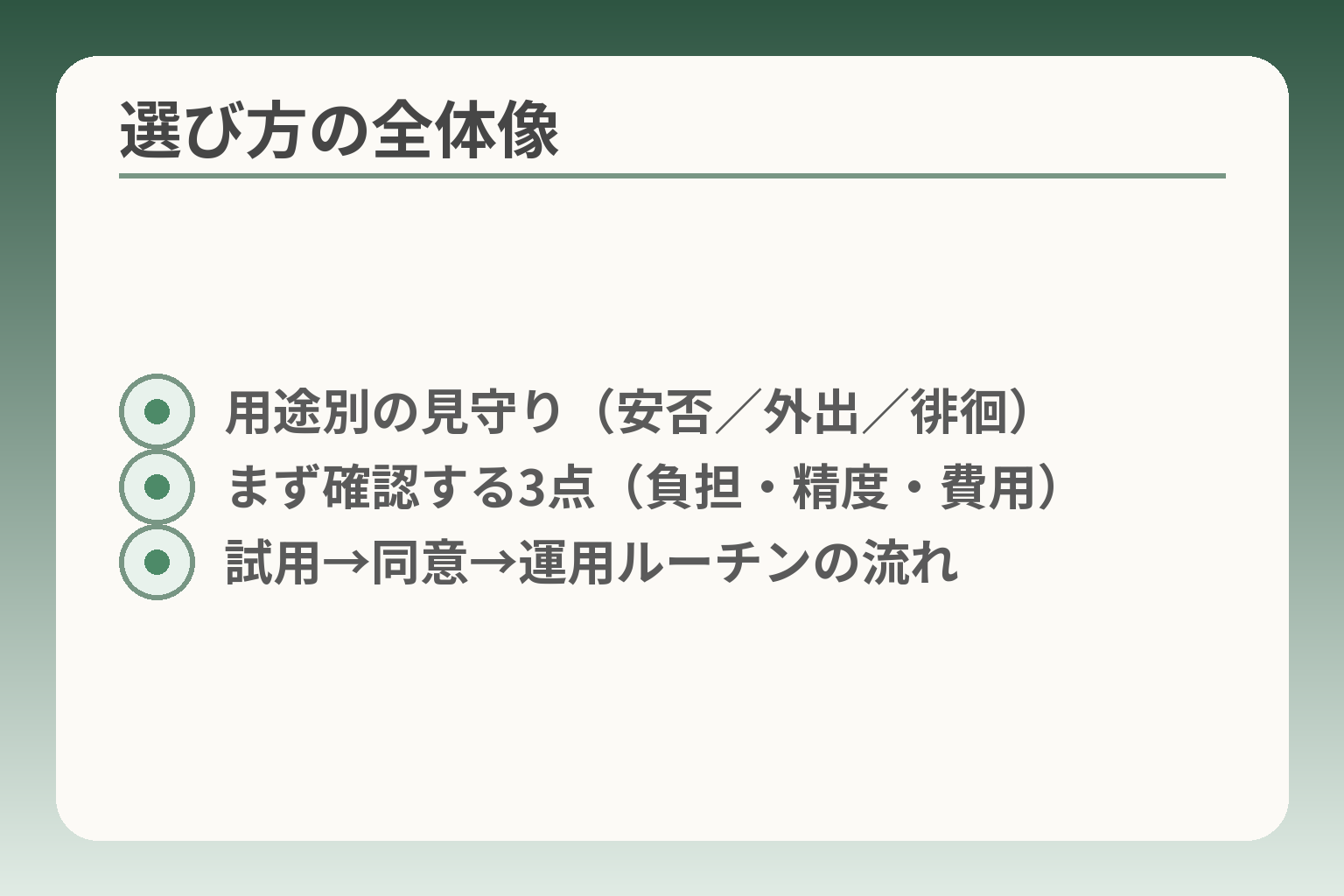 選び方の全体像