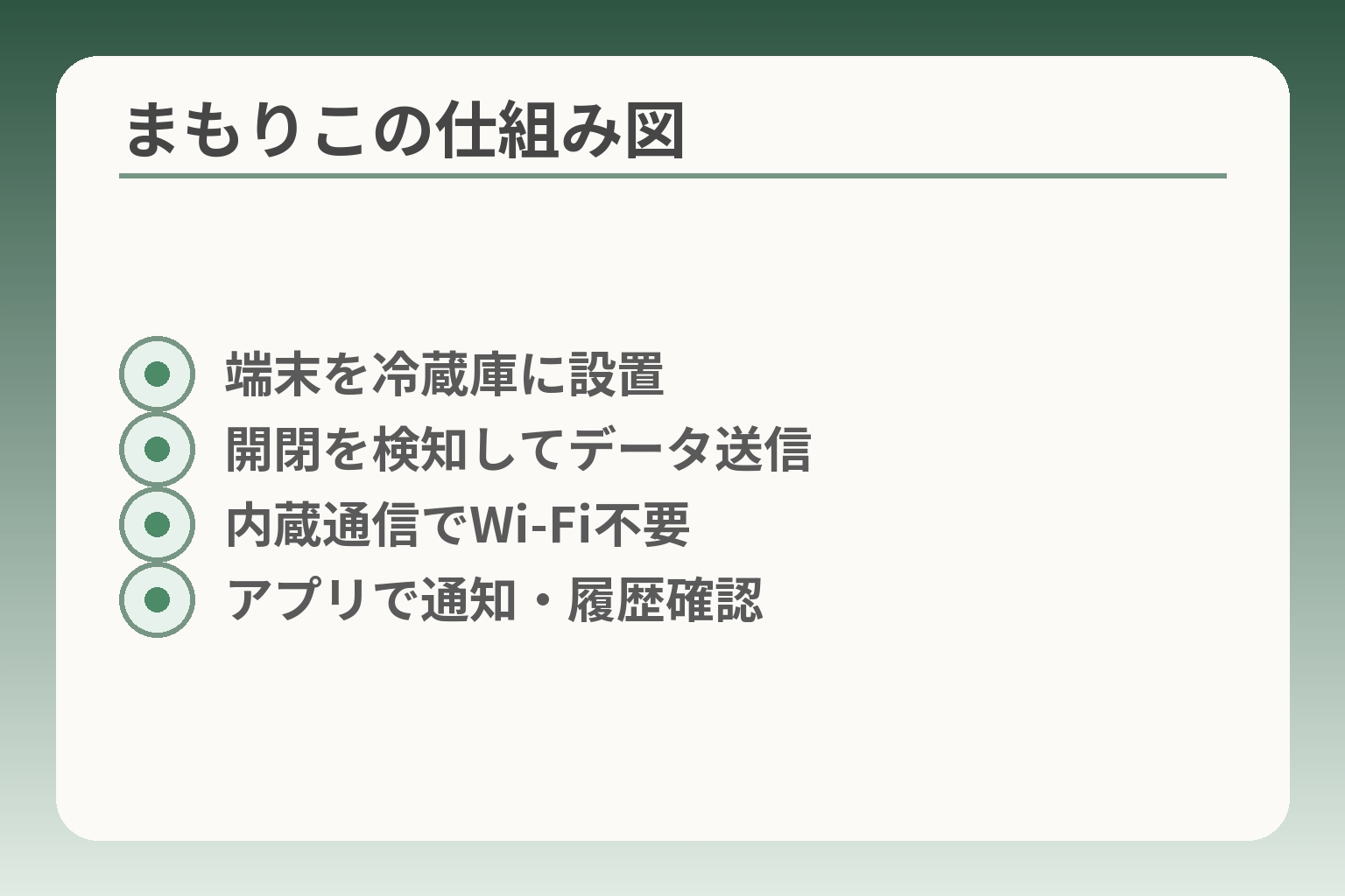まもりこの仕組み図