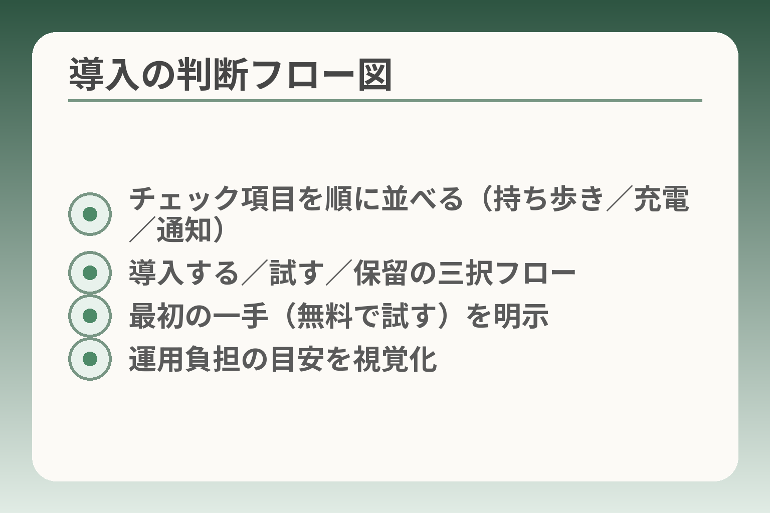 導入の判断フロー図