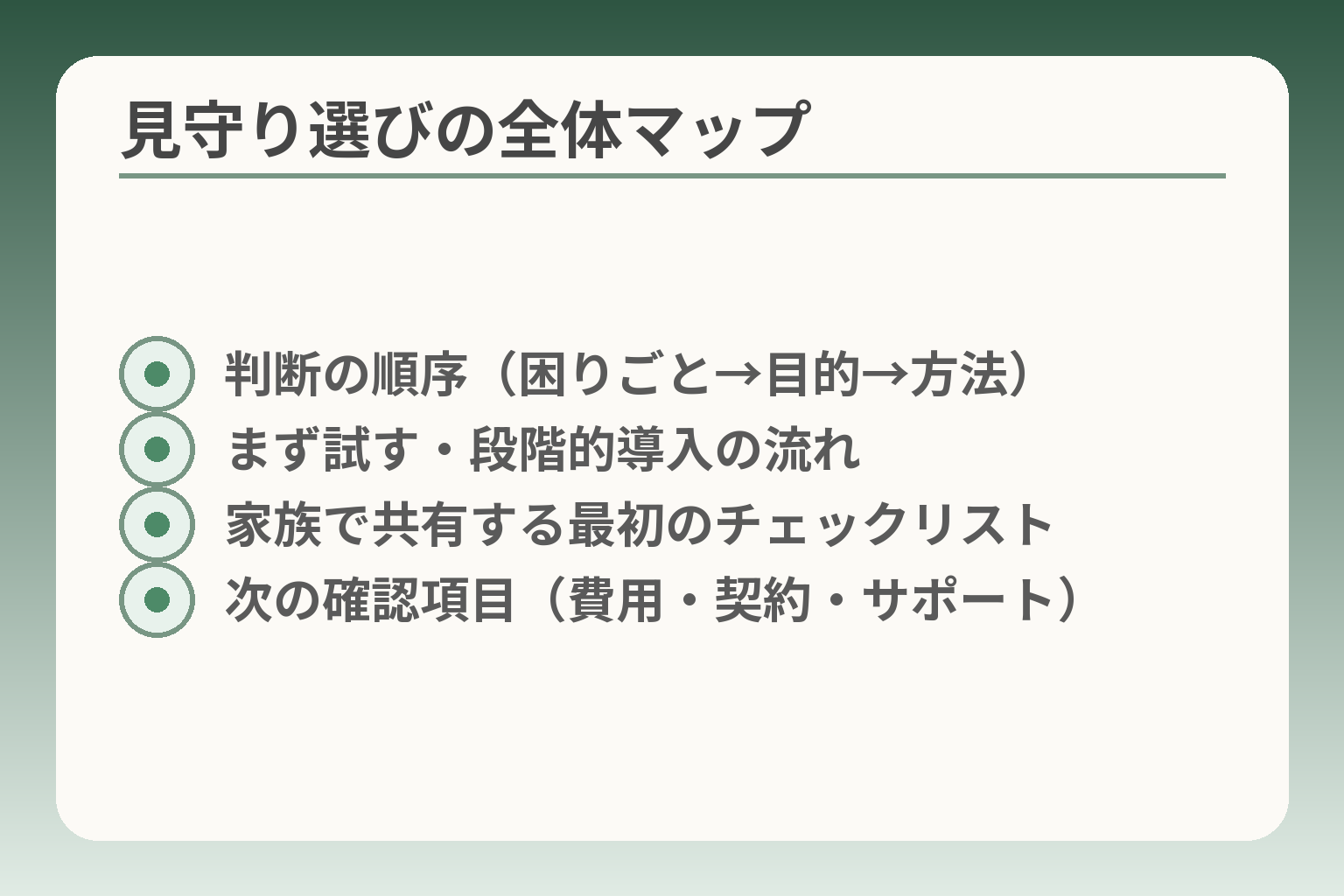 見守り選びの全体マップ