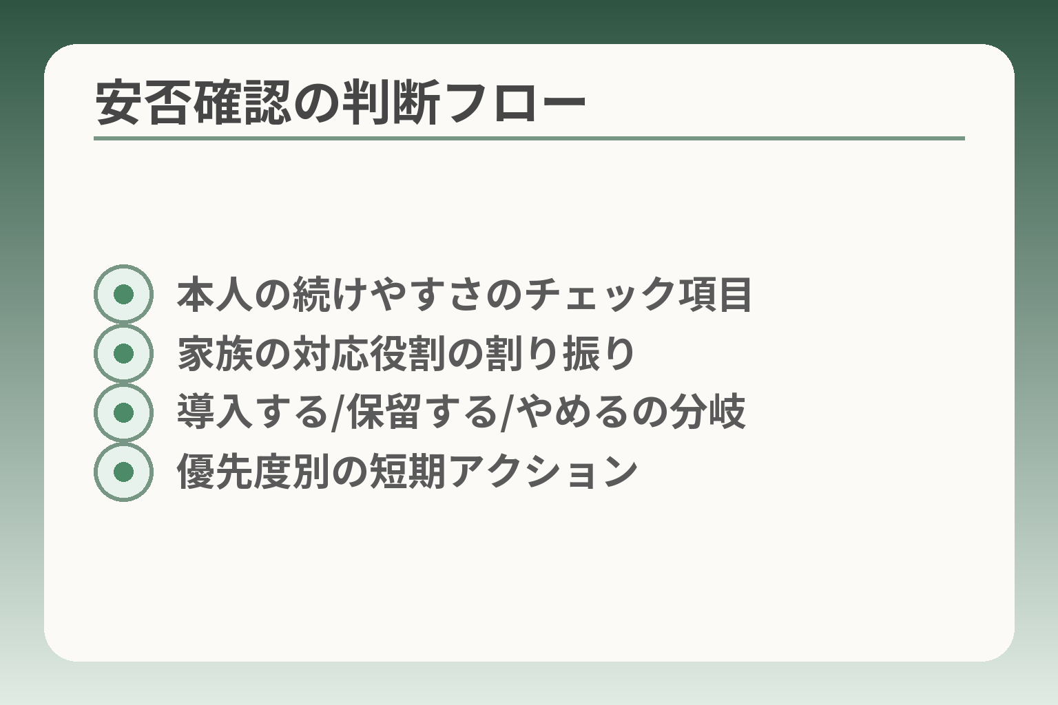 安否確認の判断フロー
